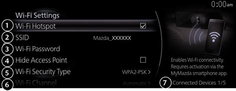 ford's vendo wifi|How do I turn on my Ford vehicle's Wi.